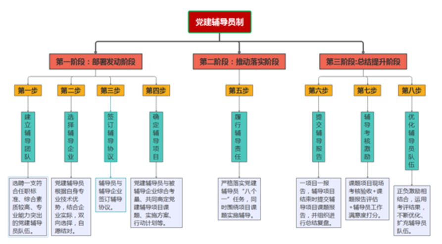 2023022817480983245